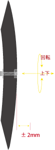 ゼルコバスネア 高さ調整ラグ