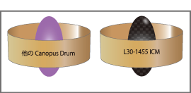 インナーカーボンメイプルL30-1455ICM