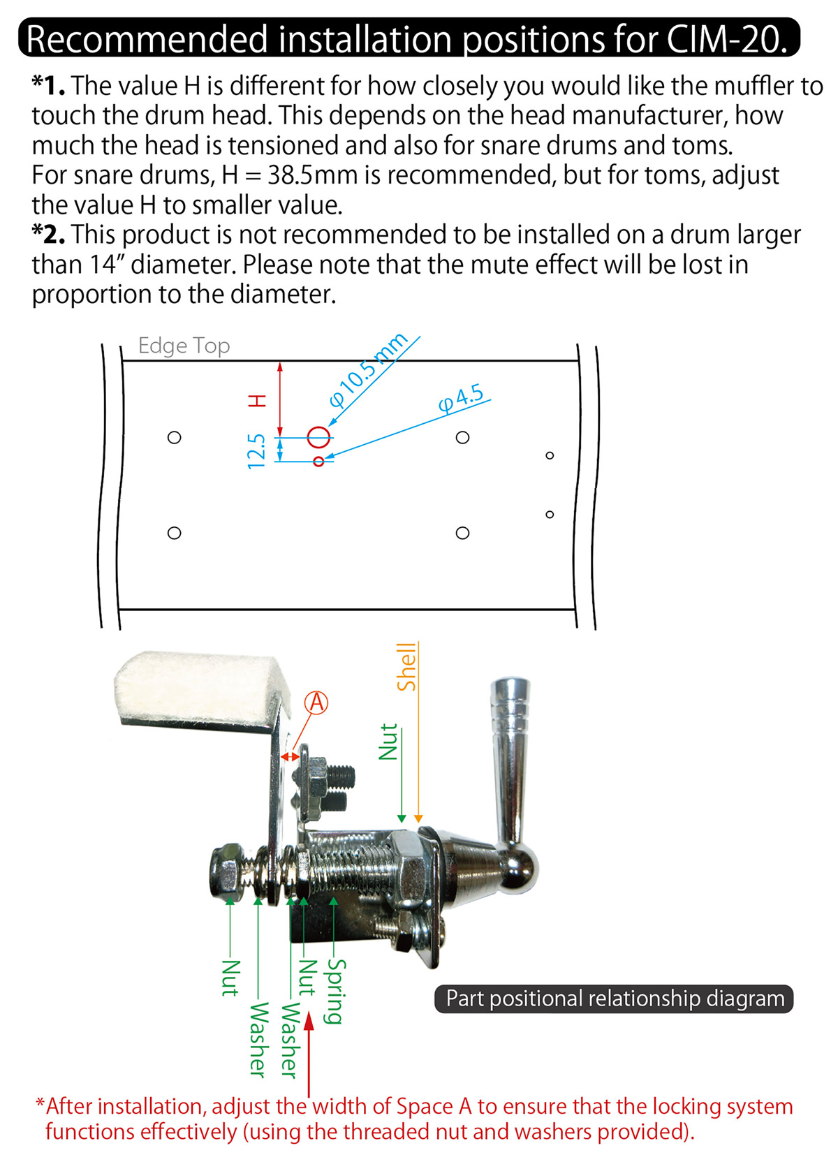 CIM-20