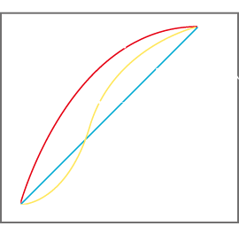 Limited30 Inner Carbon Maple【リミテッド30インナーカーボンメイプル